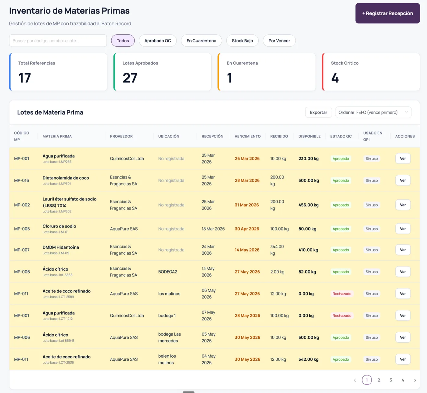 Captura del módulo de Inventario de AIVORA mostrando lotes de materia prima con estado QC, vencimiento y disponibilidad.